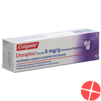 Duraphat Fluorid Zahnpaste 5mg/g 51g