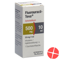 Fluorouracil Teva 500mg/10ml Durchstechflasche 10ml