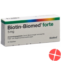 Biotin Biomed Forte 30 Tabletten