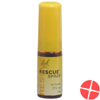 Bachblüten Rescue Spray 7ml