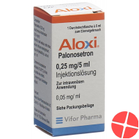 Aloxi Injektionslösung 0.25mg/5ml Ampullen 5ml