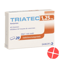 Triatec Tabletten 1.25mg 20 Stück