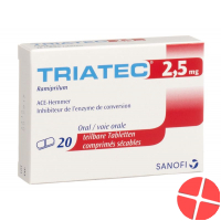Triatec 2.5 Tabletten 2.5mg 20 Stück