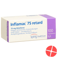 Inflamac 75 Retard 75 mg 100 tablets