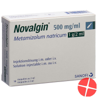 Novalgin 50% Injektionslösung 1g/2ml I.m./i.v 10 Ampullen 2ml
