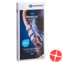 ManuLoc Stabilorthese Handgelenk Grösse 1 Titan