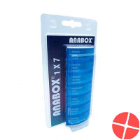 Anabox 7 Days Turquoise Medidispenser
