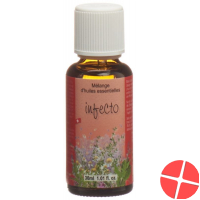 Bioligo Les Essentielles Infecto 30ml