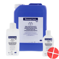 Manusept Basic Händedesinfektion Kanister 5L