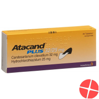 Atacand Plus Tabletten 32/25mg 28 Stück