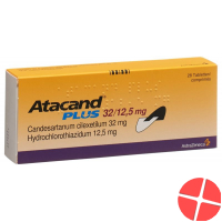 Atacand Plus Tabletten 32/12.5mg 28 Stück