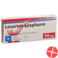 Losartan Axapharm Filmtabletten 50mg 28 Stück