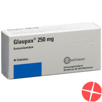 Glaupax Tabletten 250mg 40 Stück