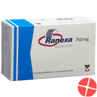 Ranexa Retard Tabletten 750mg 60 Stück
