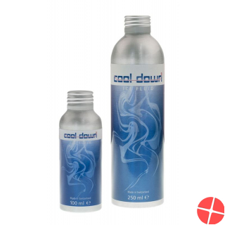Cool Down Ice Fluid 250ml Cool Down Ice Fluid 250ml
