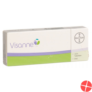 Visanne Tabletten 2mg 28 Stück