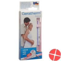 Geratherm basal cyclothermometer