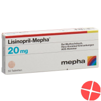 Lisinopril Mepha Tabletten 20mg 30 Stück