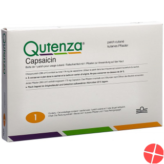 Qutenza Pfl 8% Capsaicin