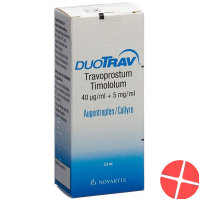 Duotrav Augentropfen 2.5ml