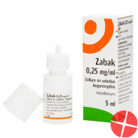 Zabak Augentropfen 0.25mg/ml 5ml
