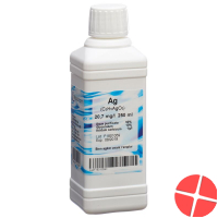 Oligopharm Silber Lösung 20.7mg/l 250ml