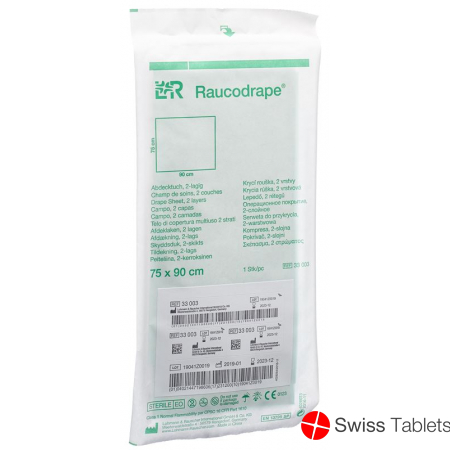 Lohmann Set 1 Abdecktuch 75x90cm Steril 65 Stück buy online