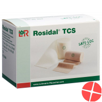 Rosidal Tcs Ucv Kompressionssys Rosidal Tcs Ucv Kompressionssys