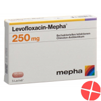 Levofloxacin Mepha Lactabs 250mg 5 Stück
