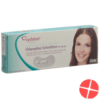 Cyclotest Chlamydia rapid test
