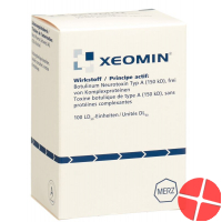 Xeomin Trockensub 100 E powder for solution for injection Durchstf
