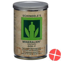 Schindele's Mineralien Kapseln Dose 250 Stück