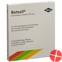 BETESIL plowing Battalion 8 pcs