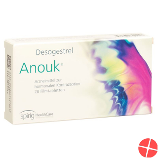 Anouk tbl 0075 mg 28 pcs