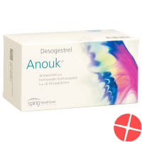 Anouk tbl 0075 mg of 6 x 28 pcs