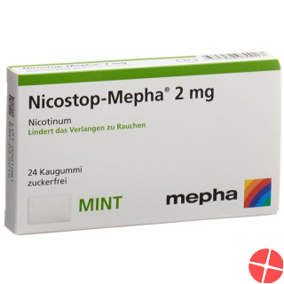 Nico stop Mepha gum 2 mg mint 24 pcs