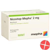 Nico stop Mepha gum 2 mg mint 96 pcs