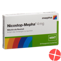Nico stop Mepha gum 4 mg mint 24 pcs