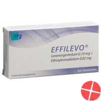 Effilevo Filmtabl 12:10 mg / 0.02 mg 3 x 21 pcs