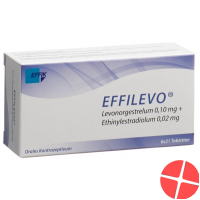 Effilevo Filmtabl 12:10 mg / 0.02 mg 6 x 21 pcs
