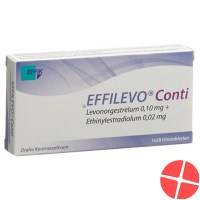 Effilevo Conti Filmtabl 28 pcs