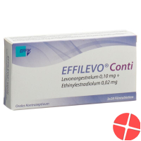 Effilevo Conti Filmtabl 3 x 28 pcs