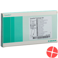 Cystofix Ballon-Wechselbest Ch16 40cm Gerade Einz
