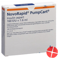 NovoRapid 100 U/ml 5 x 1.6 ml solution for pump injection
