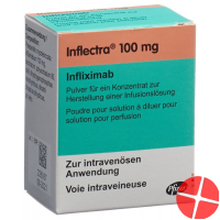 Inflectra Trockensubstanz 100mg Durchstechflasche