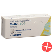 Metfin Filmtabletten 500mg 50 Stück