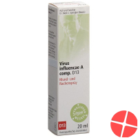 Spenglersan Virus Infl A Comp D 13 Rachenspr 20ml