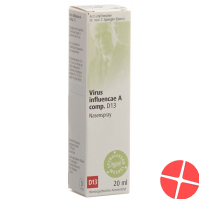 Spenglersan Virus Infl A Comp D 13 Nasenspr 20ml