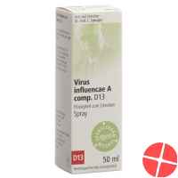 Spenglersan Virus Influenc A Comp D 13 Spray 50ml