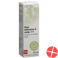 Spenglersan Virus Influenc A Comp D 13 20 ml spray